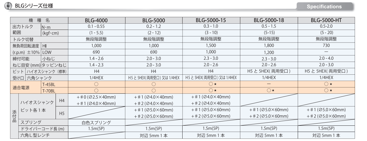 1618540398351784.png BLG特2.png