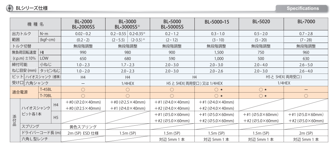 1618540520139410.png BL-2000特.png