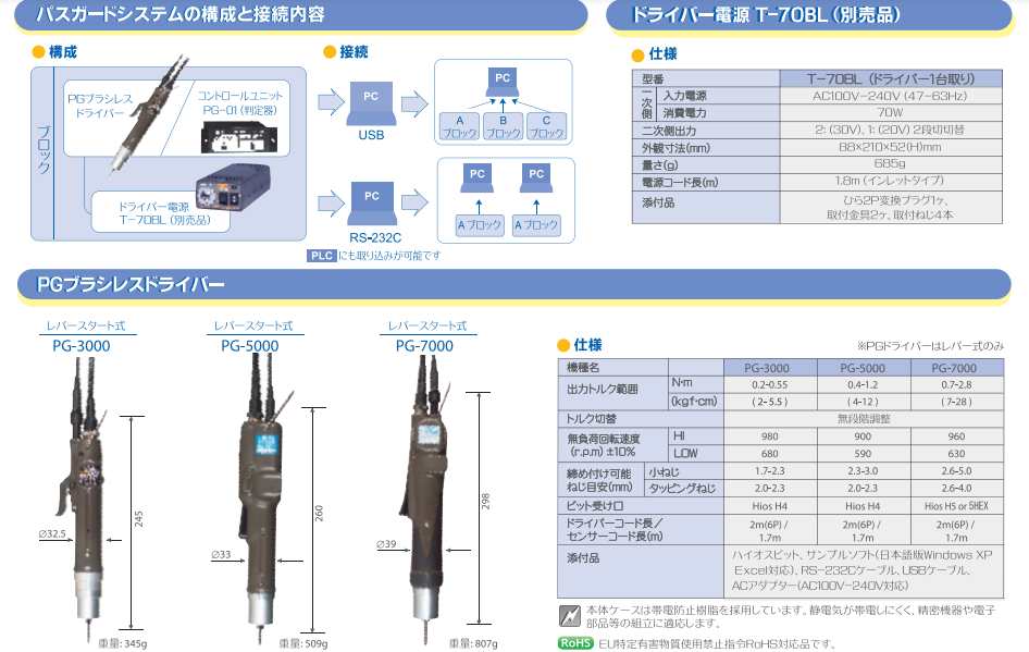 1618540626110957.png PG特.png